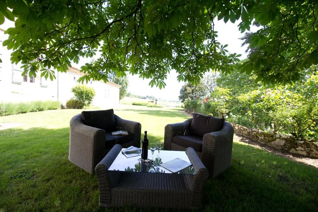 Le Farat Bed & Breakfast Auvillar